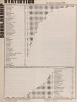 1979-1980_Vol_83 page 82.jpg